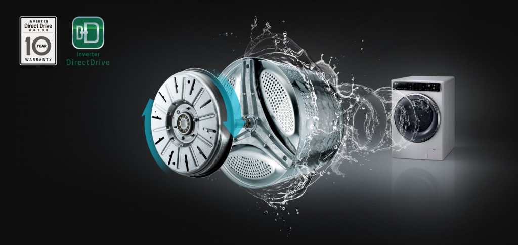 WD_Titan2.0_Washer_Dryer_2016_Feature_06_Inverter_D-bg.jpg