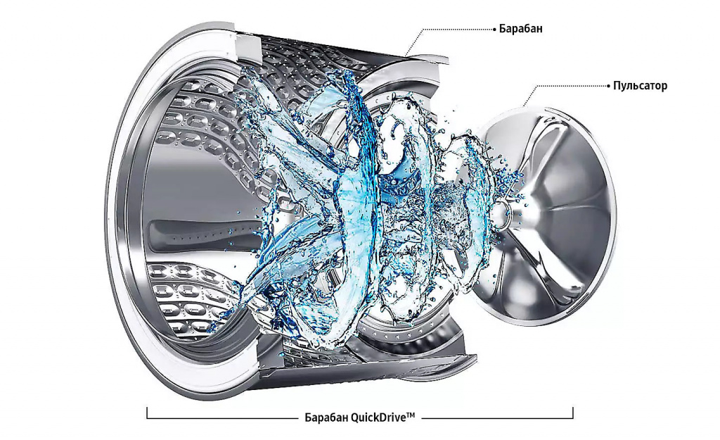 kz-ru-feature-washer-ww7800m-96007346.jpg