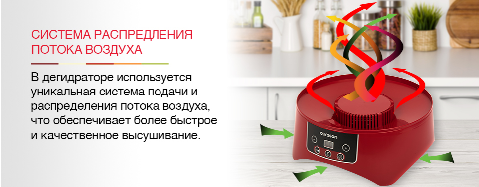 2020-02-25 12_42_38-Дегидраторы Oursson DH3501D_RD _ Интернет-магазин Oursson.ru.png 2020-02-25 12_42_38-Дегидраторы Oursson DH3501D_RD _ Интернет-магазин Oursson.ru.png