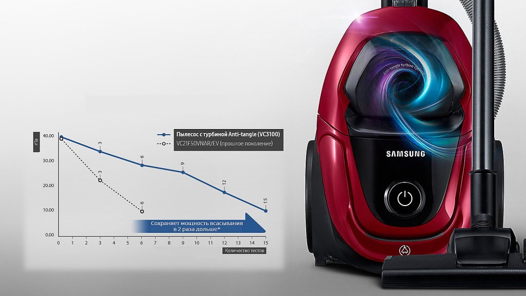 Samsung-2154136733-ru-feature-vc18m31b0hnev-65490806.jpg