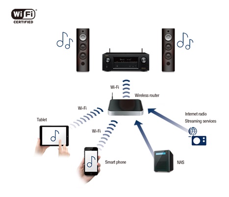 wifi-bluetooth_030516060234.jpg
