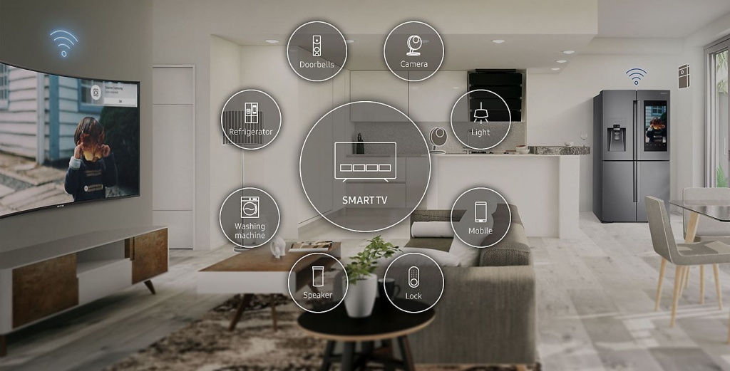 ru-feature-smartthings-104678333.jpg