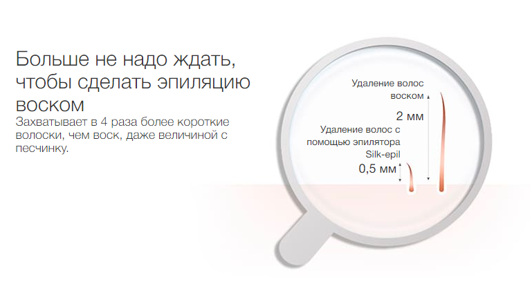 2019-11-22 15_16_46-Эпилятор Braun Silk-epil 5 SensoSmart 5_880 купить в официальном магазине Braun.png 2019-11-22 15_16_46-Эпилятор Braun Silk-epil 5 SensoSmart 5_880 купить в официальном магазине Braun.png