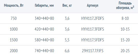 bosch-bch-6-ath-18.jpg