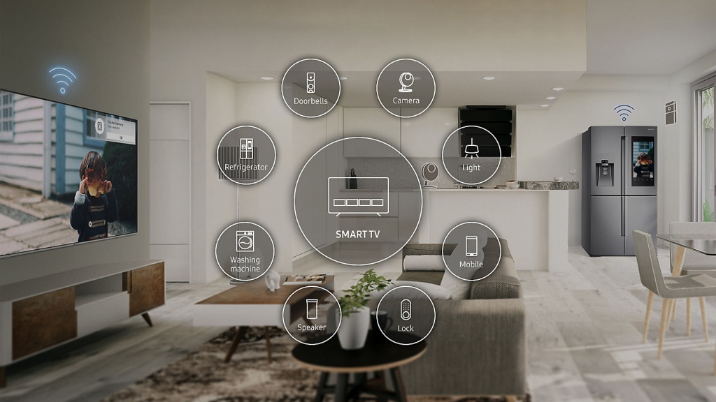 ru-feature-smartthings-96898799.jpg